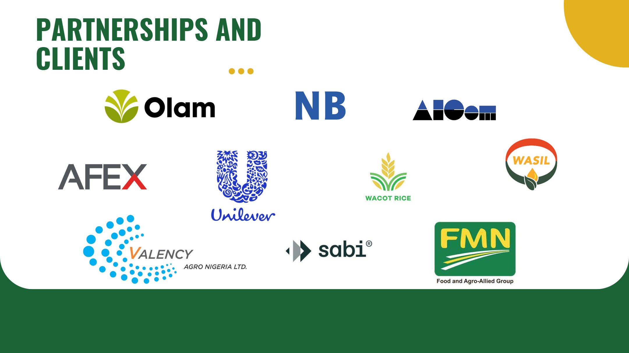 Partnerships background